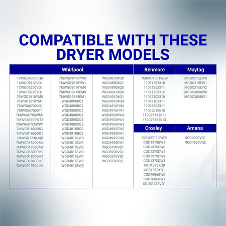 Compatibility chart for W10185981 dryer timer listing Whirlpool, Kenmore, Maytag, Crosley, and Amana model numbers.