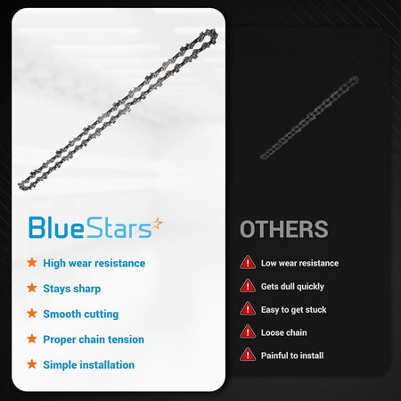 Comparison chart showing 14-inch chainsaw chain features versus standard chains for improved wear resistance.