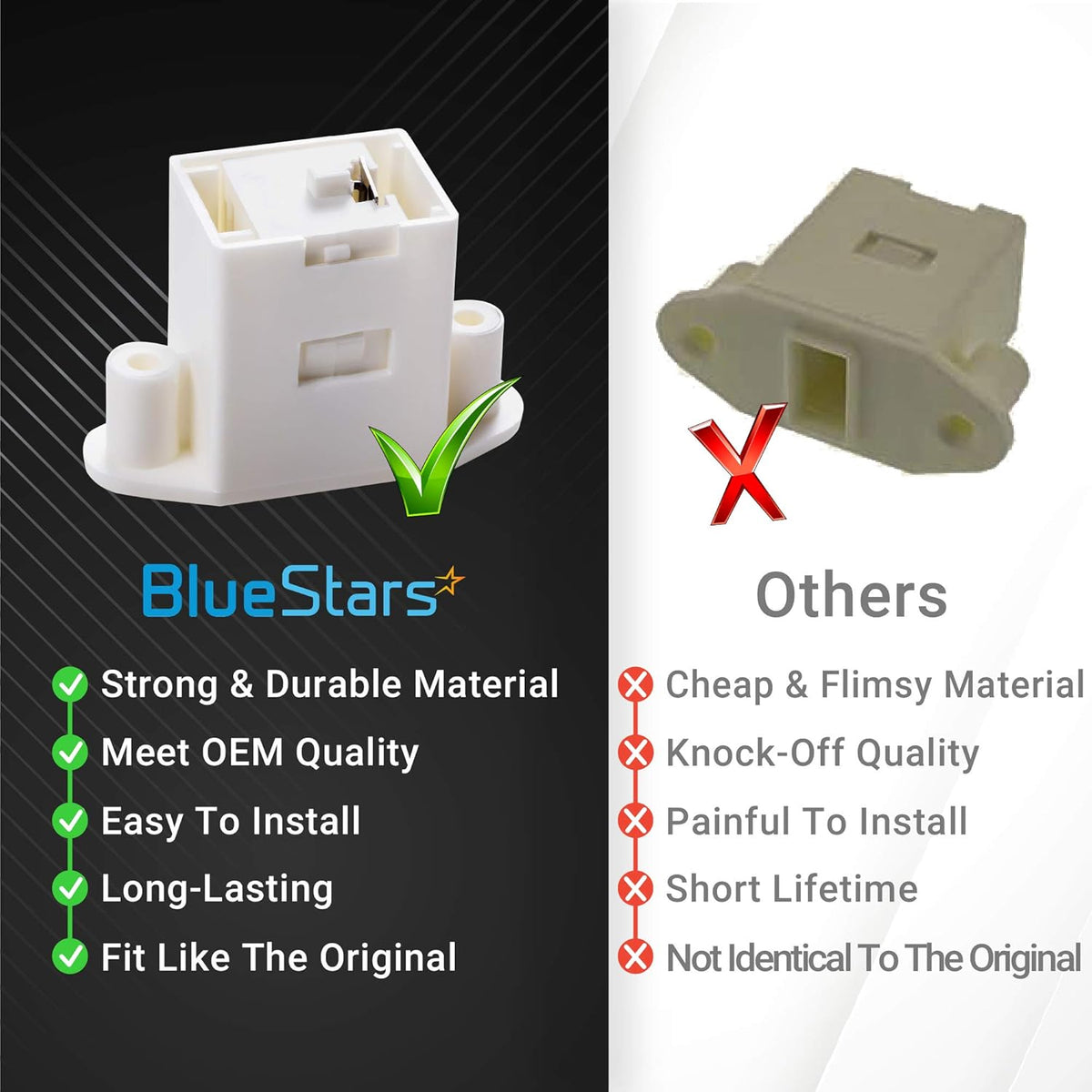 Comparison chart showing BlueStars pedestal drawer door latch for Electrolux and Frigidaire washers versus generic parts.