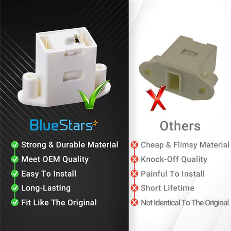 Comparison chart showing BlueStars pedestal drawer door latch for Electrolux and Frigidaire washers versus generic parts.