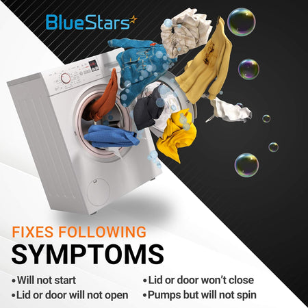 Infographic showing Electrolux and Frigidaire washer symptoms fixed by the 137006200 pedestal drawer door latch.