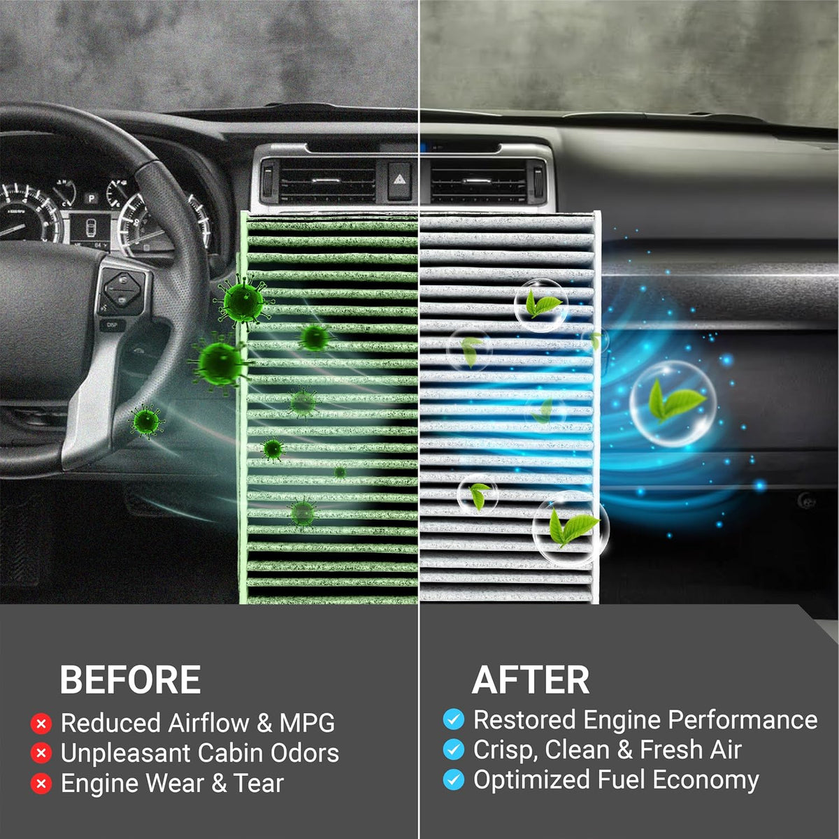 Engine & Cabin Air Filter Combo for Toyota 4Runner Lexus GX460 shown in a before-and-after dashboard comparison