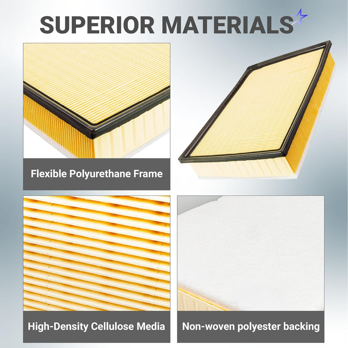 Engine & Cabin Air Filter Combo showing flexible polyurethane frame, high-density cellulose media and non-woven polyester bac
