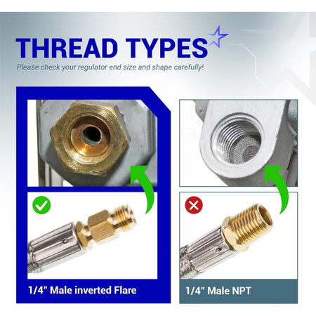 Comparison chart showing 1/4 inch male inverted flare vs 1/4 inch male NPT thread types for RV propane pigtail hoses.