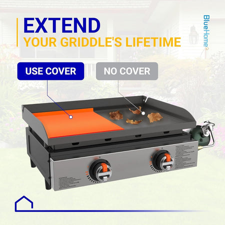 Comparison graphic showing a 28-inch silicone griddle mat protecting a Blackstone griddle surface from debris.