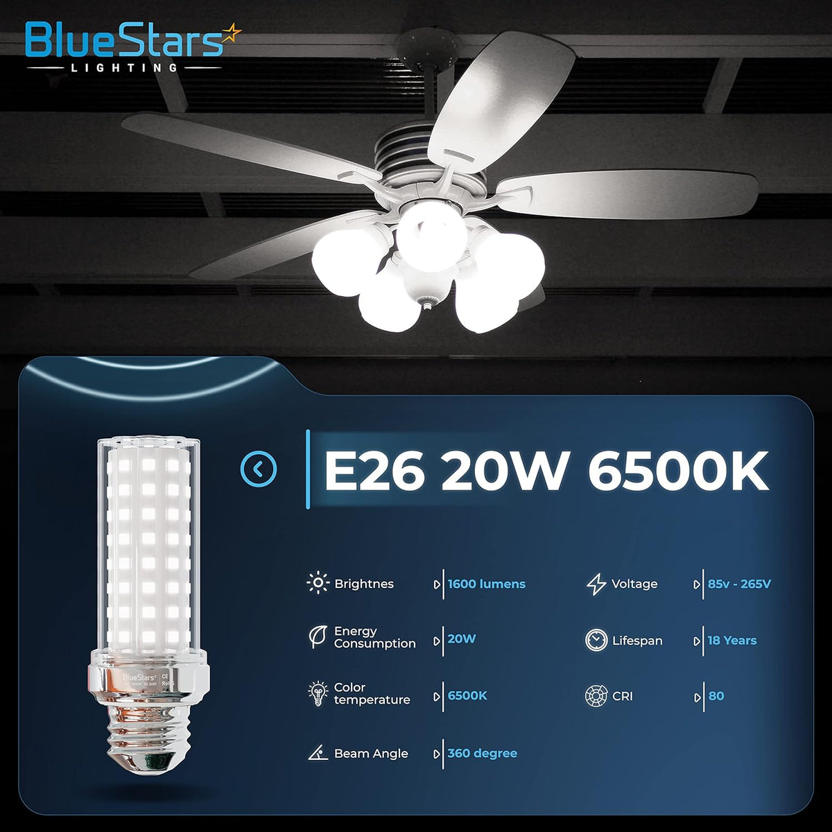 E26 20W LED corn light bulb shown with technical specifications and installed in a ceiling fan.