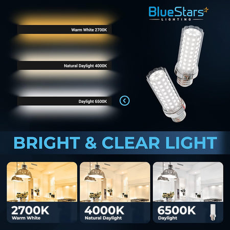 Two E26 20W LED corn light bulbs shown with color temperature comparison chart for 2700K, 4000K, and 6500K lighting.