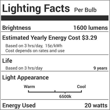 Lighting Facts label for 20W E26 LED corn light bulb showing 1600 lumens and 6500K cool light appearance.