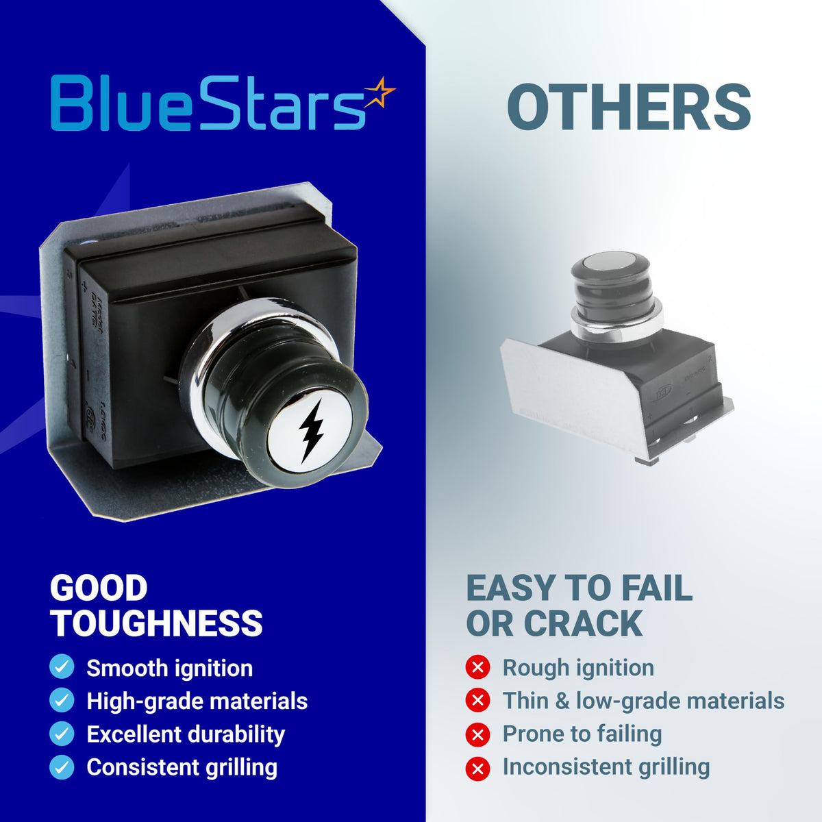 Comparison graphic of BlueStars igniter module versus generic replacement for Weber Genesis 300 series grills.