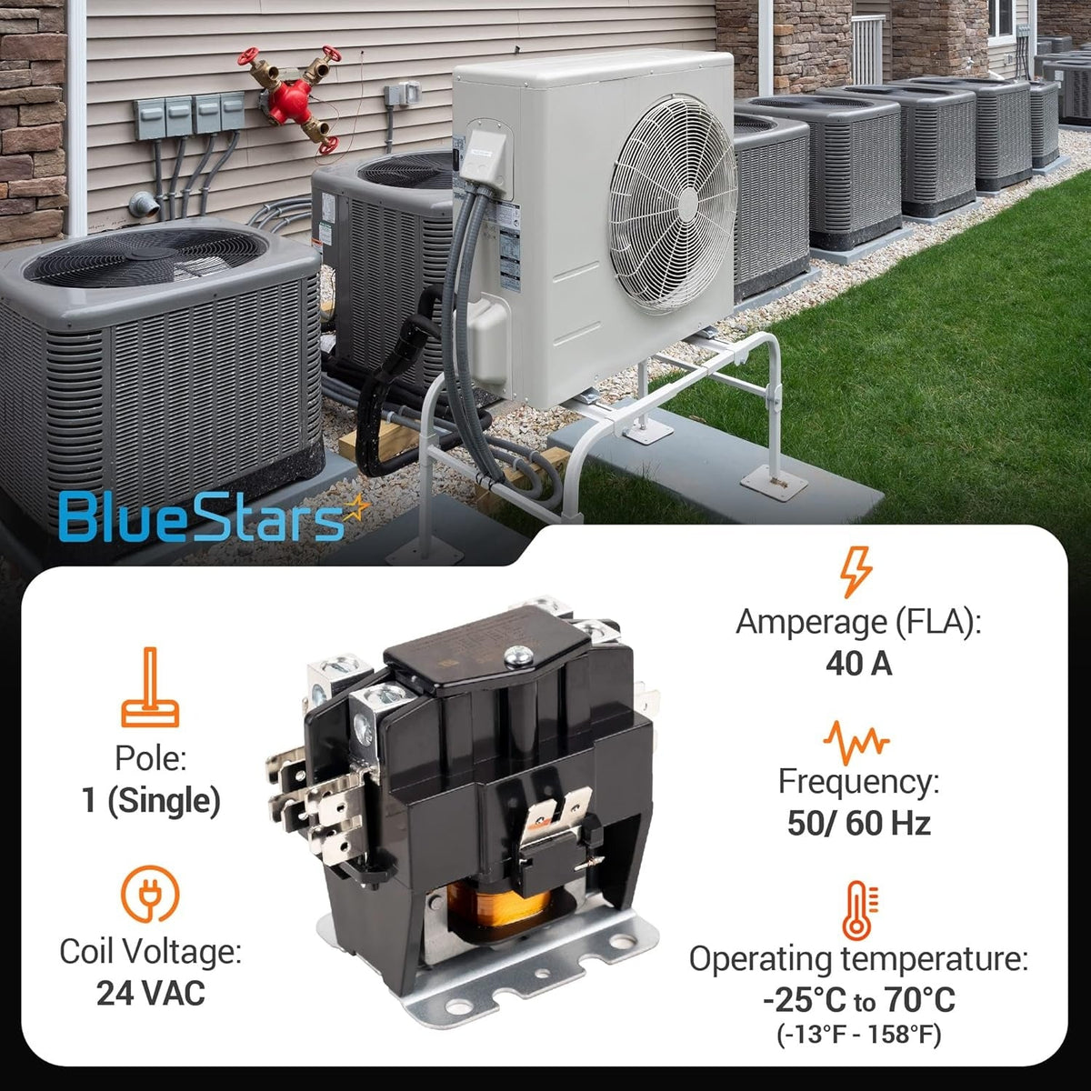 1 pole 40 amp contactor with 24VAC coil shown in an informational product graphic for HVAC systems.