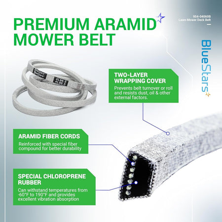 Infographic showing 954-04060B deck drive belt construction with aramid fiber cords and two-layer wrapping cover.