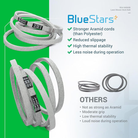 BlueStars 954-04060B deck drive belt comparison infographic showing aramid cord construction versus standard belts.