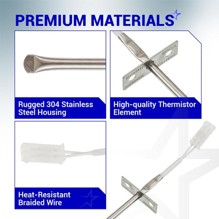 Infographic showing stainless steel housing, thermistor element, and heat-resistant wire for oven temperature sensor.