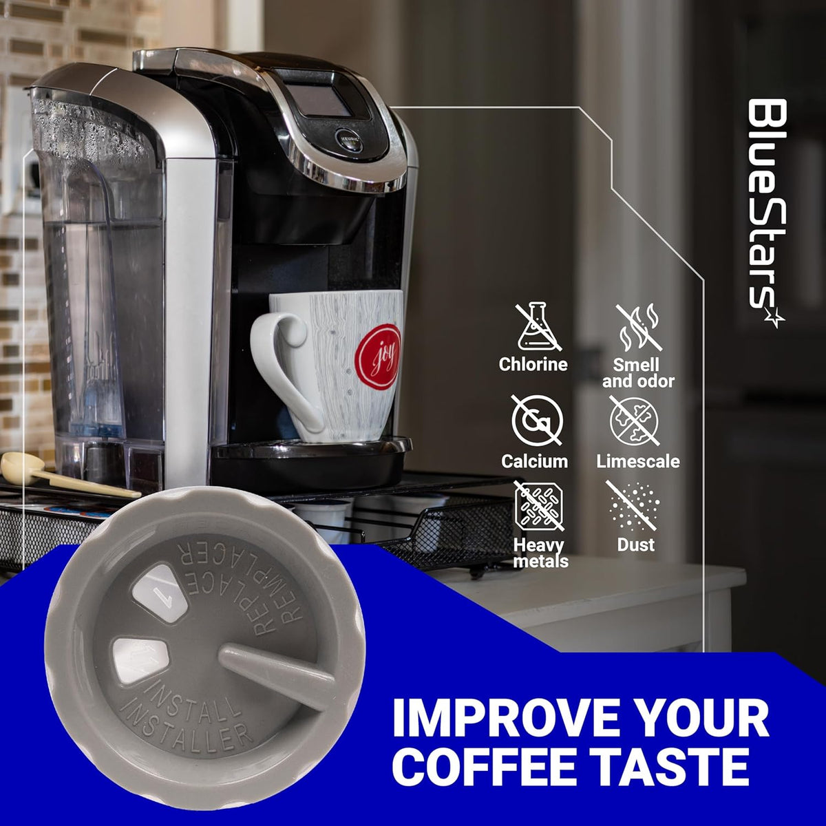 Close-up of tall handle water filter for Keurig brewers with infographic showing filtration benefits.