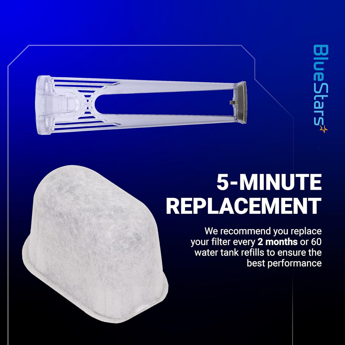 Tall handle water filter holder and replacement filter cartridge for Keurig coffee makers.