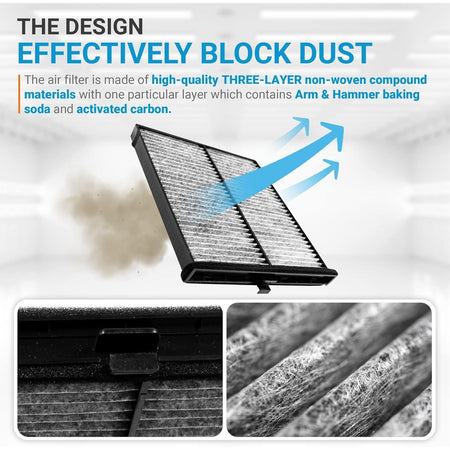 CF11811 cabin air filter diagram showing three-layer filtration design with activated carbon and baking soda.