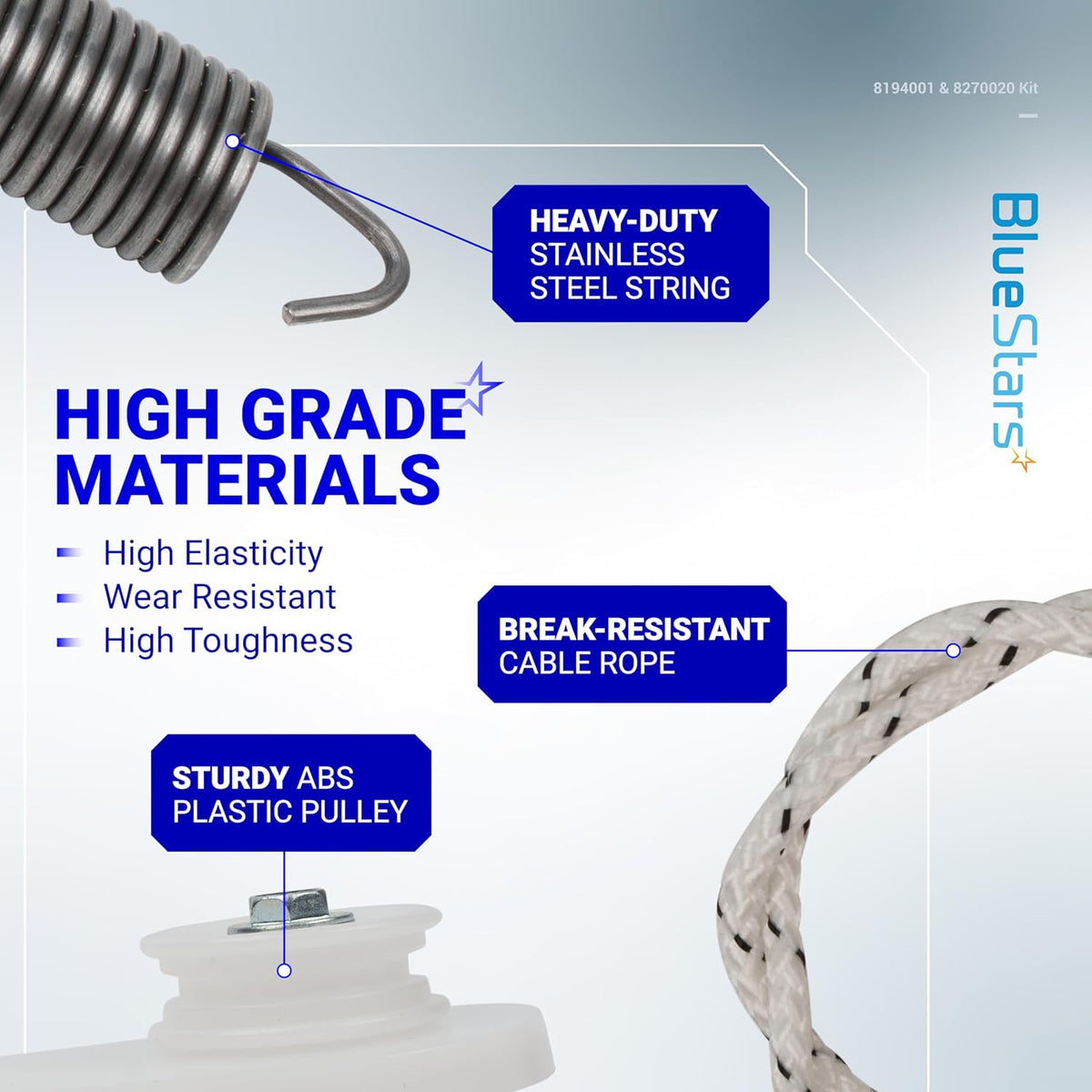 Infographic showing dishwasher door spring, cable rope, and pulley components for Kenmore and Whirlpool dishwashers.