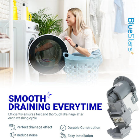 DC31-00054D washer drain pump motor promotional graphic showing the pump beside an open washer with “smooth draining” text