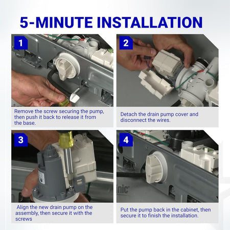 DC31-00054D washer drain pump motor, four-step installation guide showing pump removal, wiring, replacement, and securing