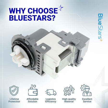 DC31-00054D washer drain pump motor shown in a BlueStars promotional graphic