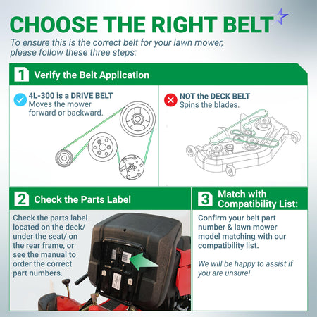 Infographic guide for selecting the correct 4L-300 drive belt for McLane edgers and lawn mowers.