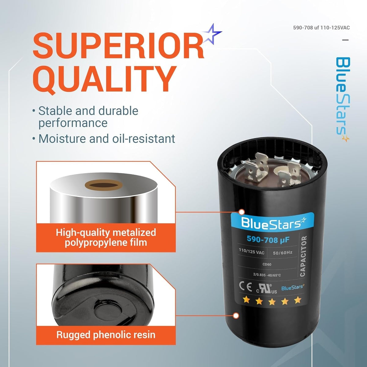 Infographic showing BlueStars 590-708 uF motor start capacitor features, including metalized film and phenolic resin casing.