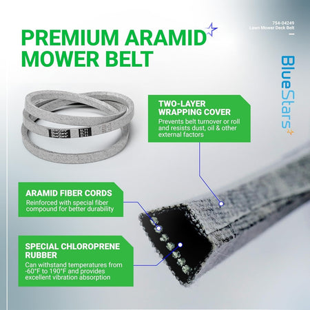 Infographic showing construction details of 954-04249A mower drive belt with aramid fiber and chloroprene rubber.