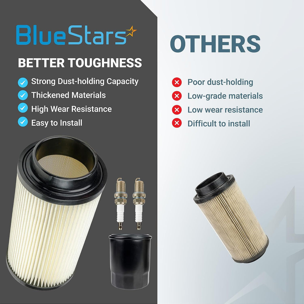 Air Filter Oil Filter Kit for Polaris RZR Ranger 800 2008-2014 comparison graphic with filters and spark plugs