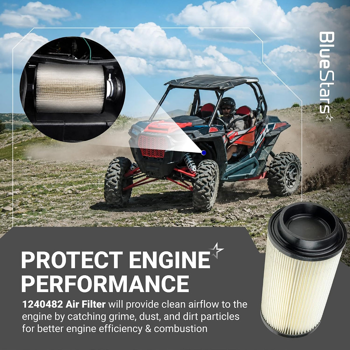 120482 Air Filter Oil Filter Kit, promotional graphic showing a Polaris UTV and close-ups of the air filter