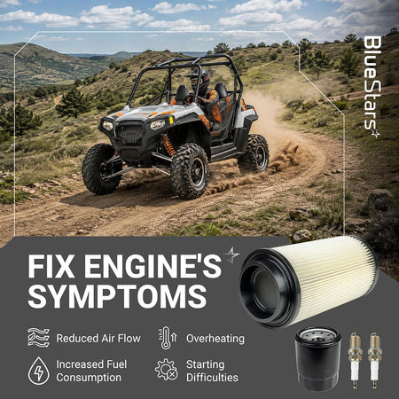 Air Filter Oil Filter Kit for Polaris RZR Ranger 800 showing a RZR, air filter, oil filter, and spark plugs