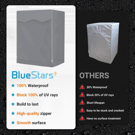 Comparison chart showing premium gray waterproof washing machine cover features versus standard covers.
