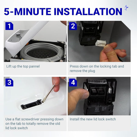 Four-step installation guide for GE washer door lid lock switch replacement.