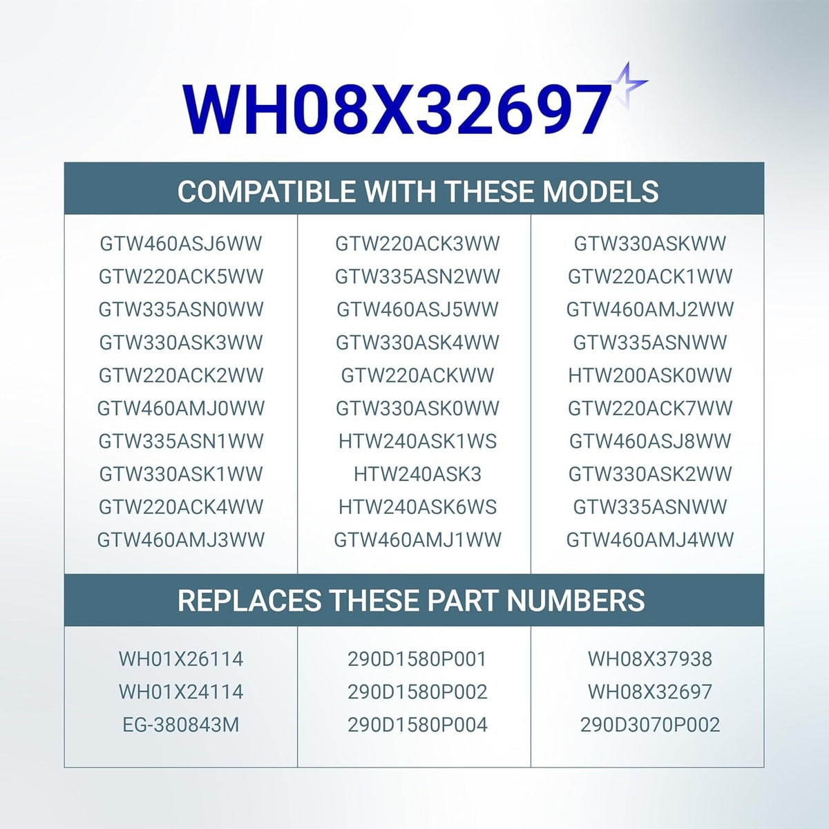 Compatibility chart for WH08X32697 washer door lid lock switch listing compatible GE models and replacement part numbers.