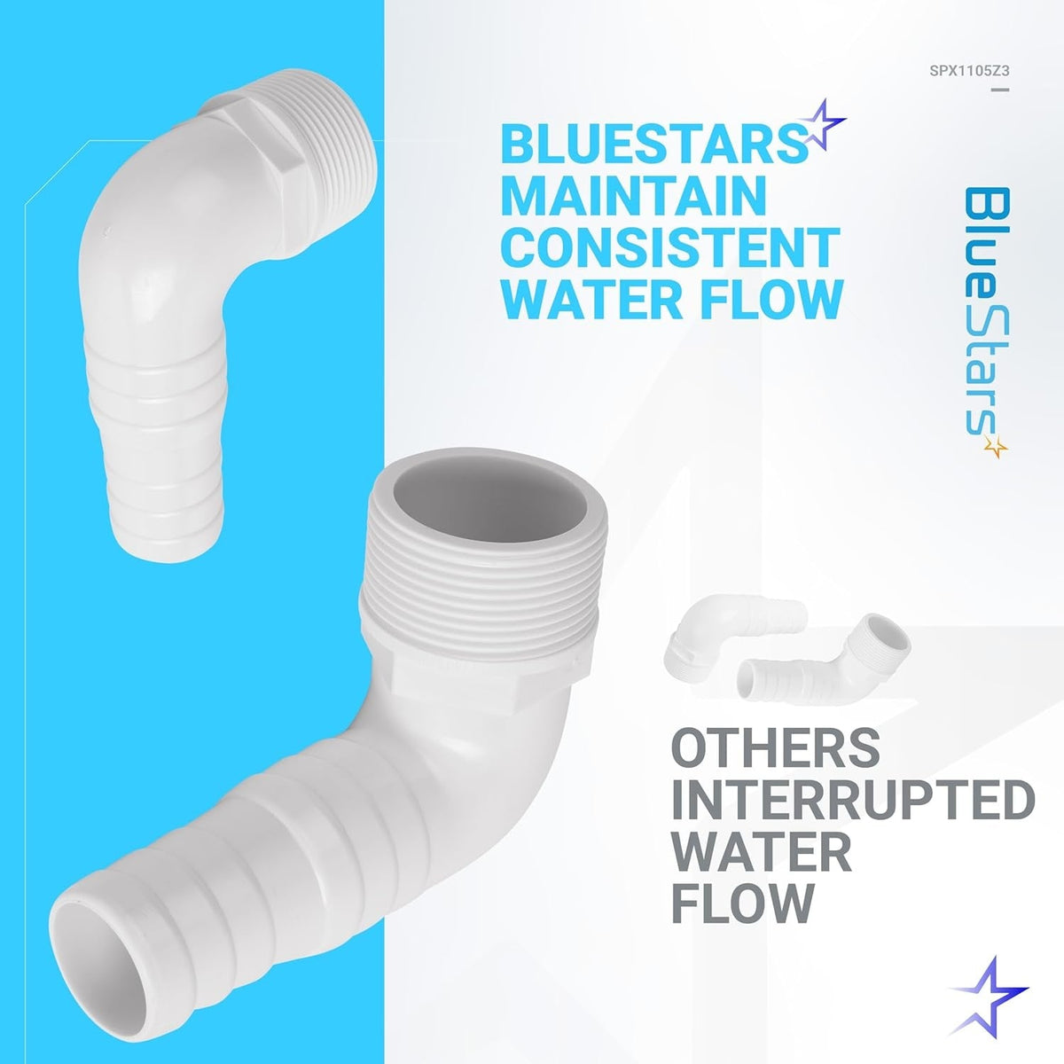Two SPX1105Z3 1.5-inch 90-degree elbow pool hose adapters shown in a promotional product comparison graphic.