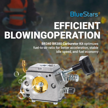 Replacement carburetor for Stihl BR340 and BR420 backpack blowers with promotional text overlay.