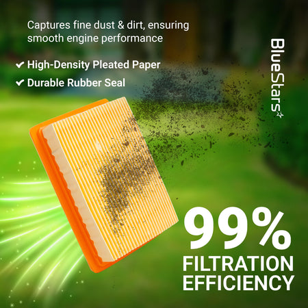 Pleated paper air filter for Stihl backpack blowers with high-density filtration and durable rubber seal.