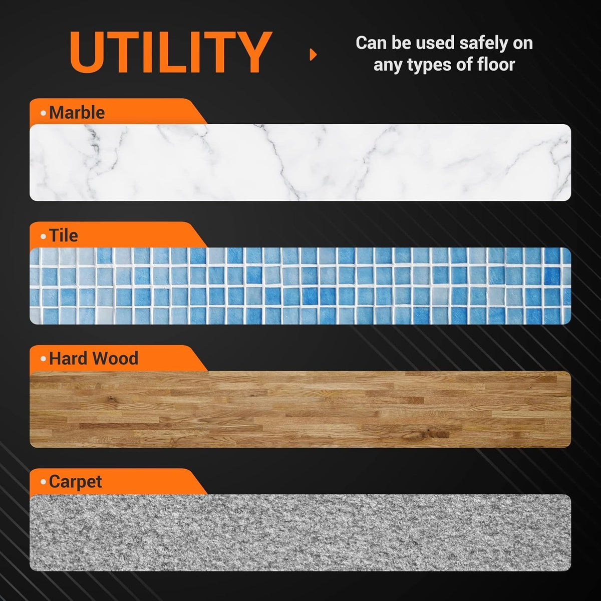 Infographic showing M6 mopping pads are safe for use on marble, tile, hard wood, and carpet floors.