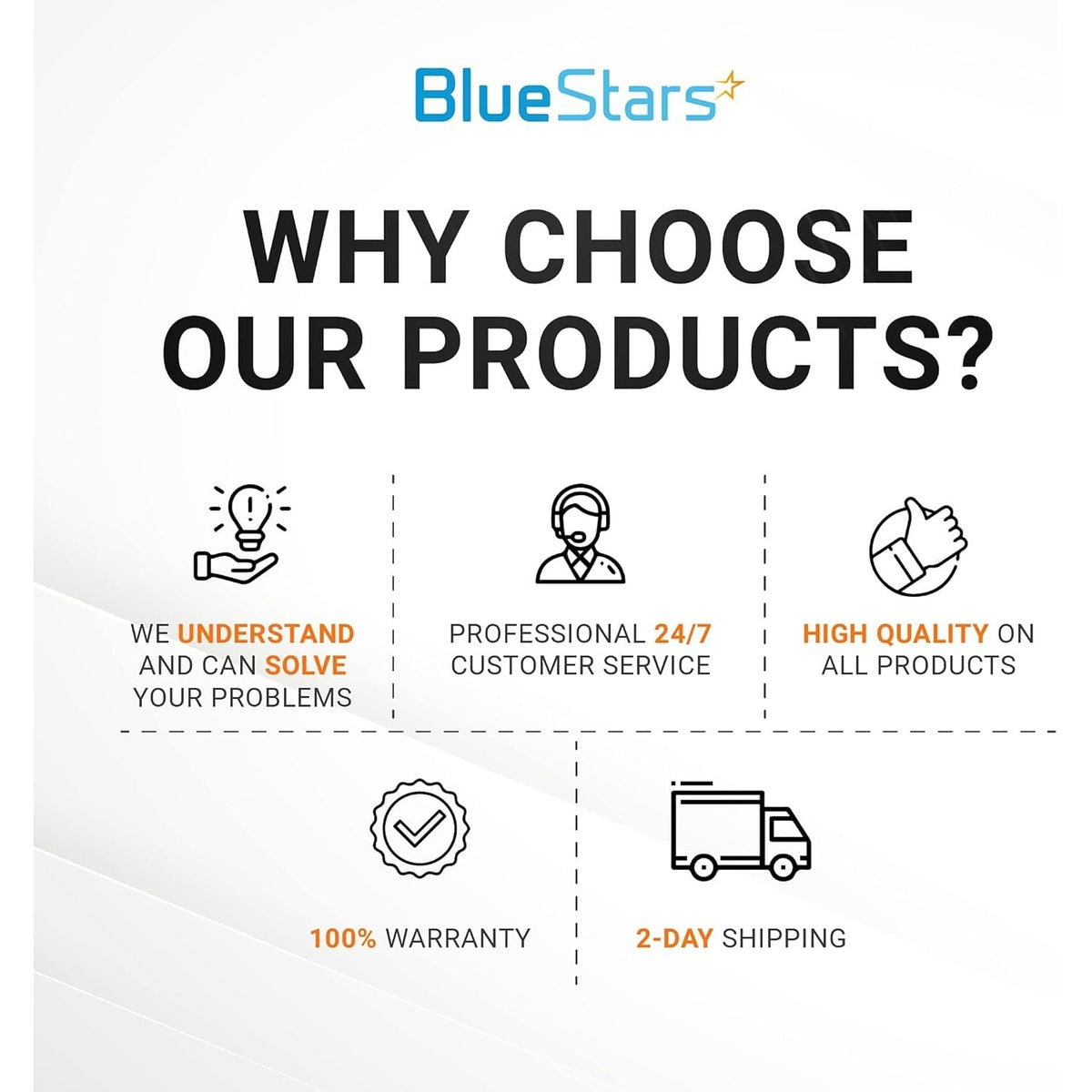 BlueStars brand benefits infographic highlighting customer service, product quality, warranty, and shipping information.