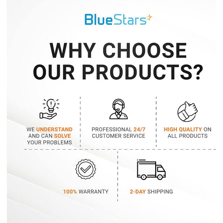 BlueStars brand benefits infographic highlighting customer service, product quality, warranty, and shipping information.