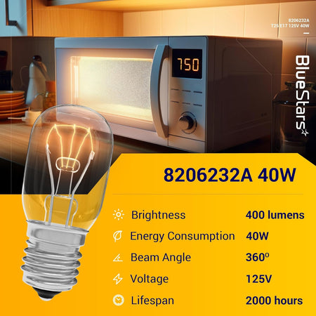 8206232A 125V 40W microwave bulb with E17 base shown with technical specifications and microwave oven background.