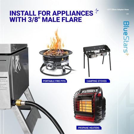 Infographic showing 12ft RV propane hose compatibility with 3/8 inch male flare appliances like fire pits and heaters.