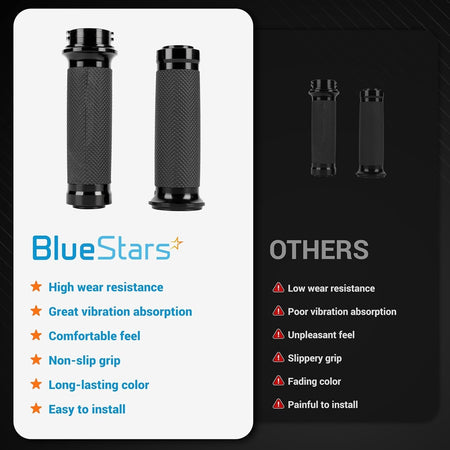 Comparison chart showing 1-inch black motorcycle hand grips with non-slip texture and key performance benefits.