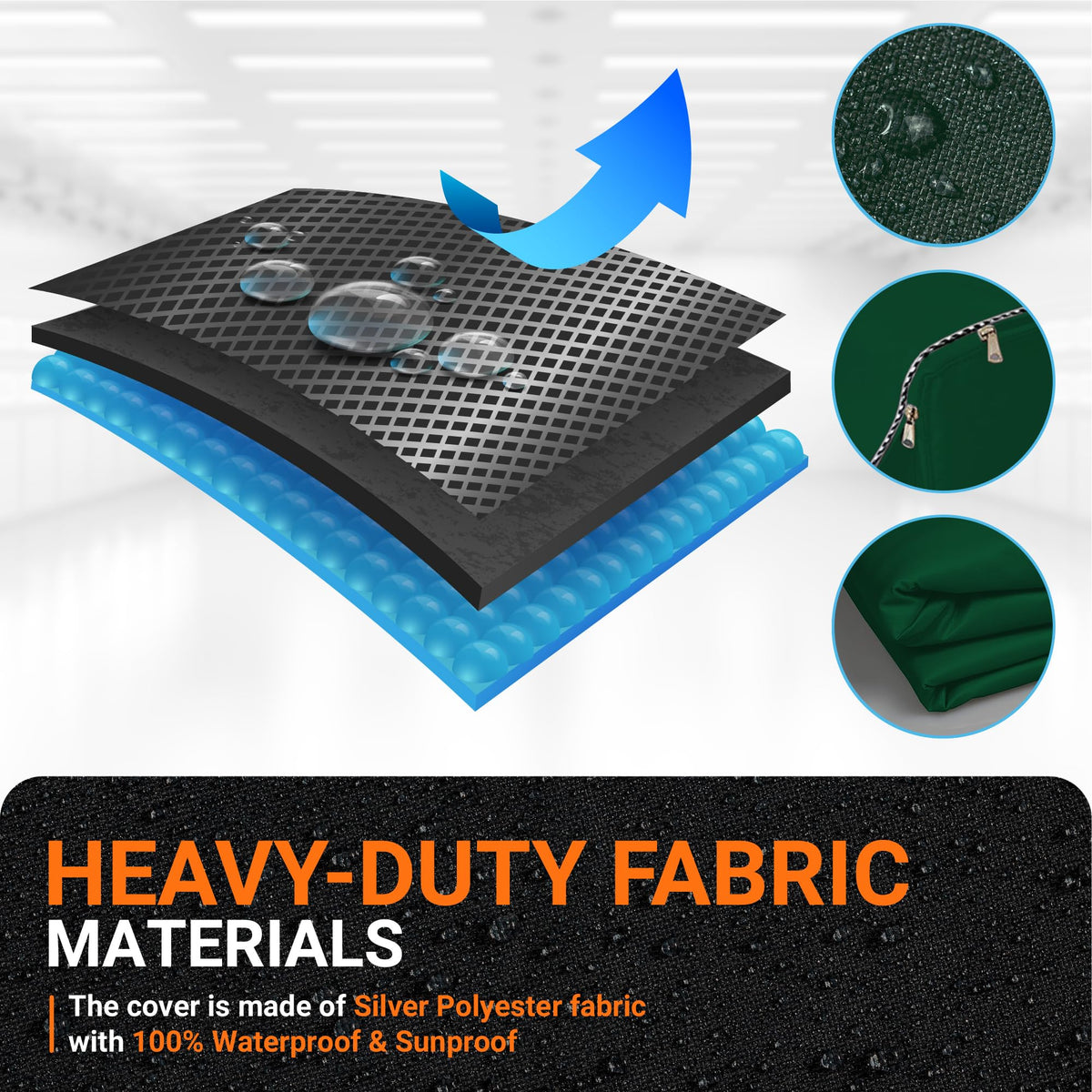 Diagram showing multi-layer waterproof material construction of green top-load washing machine cover.