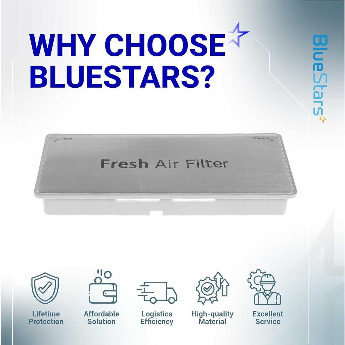 ADQ75493301 refrigerator air filter cover replacement for LG refrigerators with BlueStars branding and service icons.