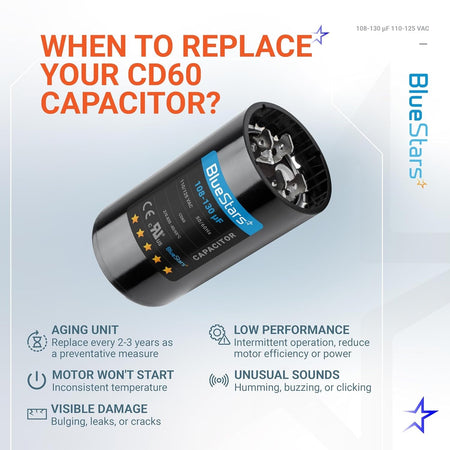 Infographic showing when to replace a 108-130 uF CD60 round start capacitor for pool and well pumps.