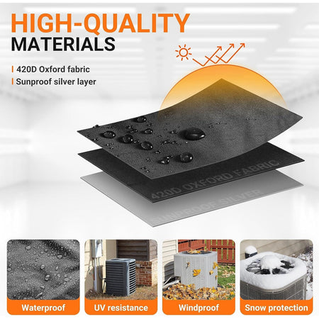 Infographic showing 420D Oxford fabric and sunproof silver layer material for AC unit covers with protective features.