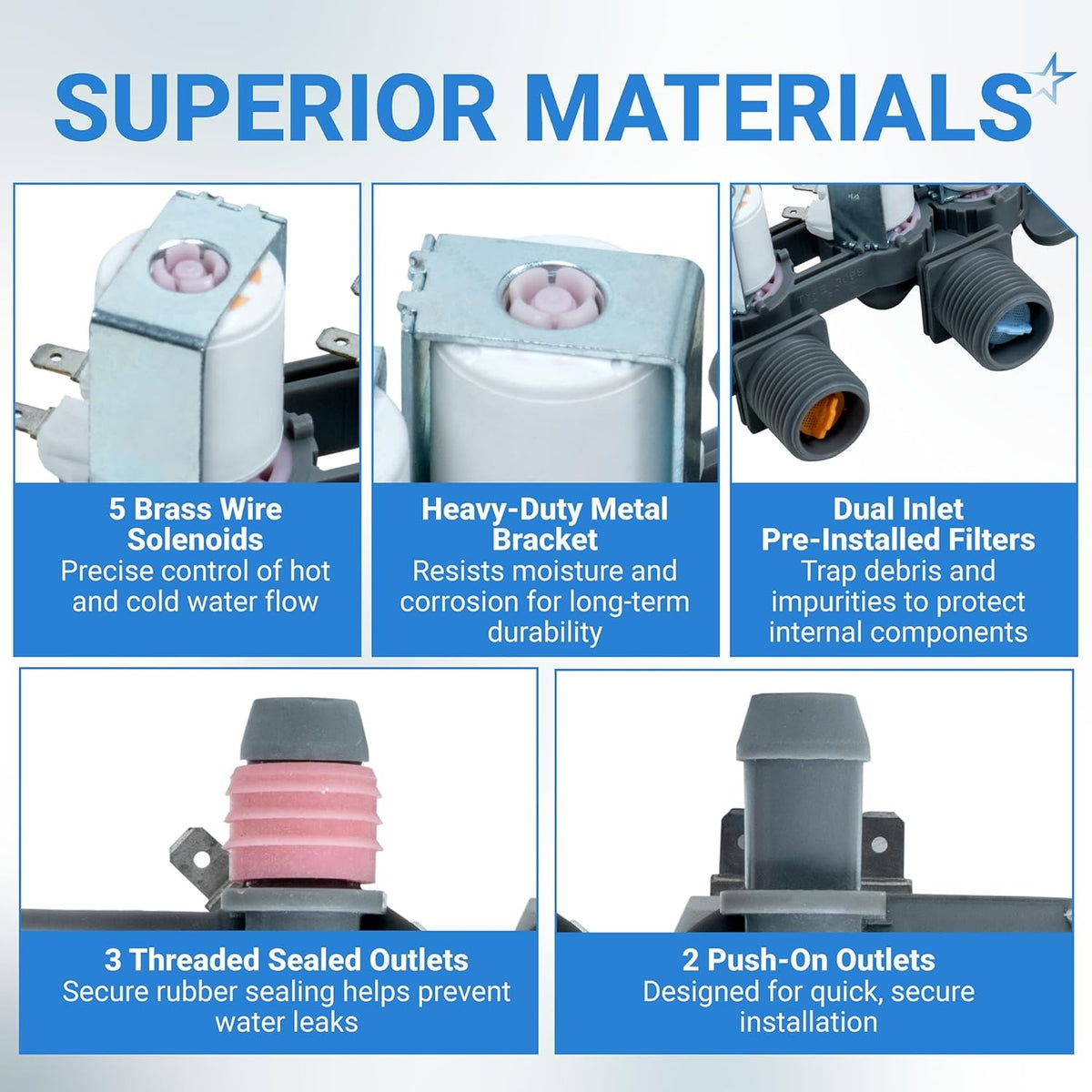 Infographic showing construction features of LG and Kenmore washer water inlet valve components.
