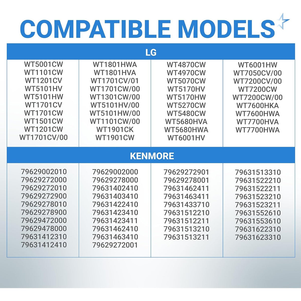 List of compatible LG and Kenmore washer models for water inlet valve replacement parts.