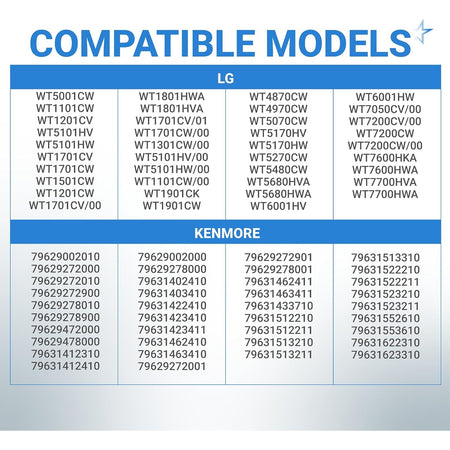 List of compatible LG and Kenmore washer models for water inlet valve replacement parts.