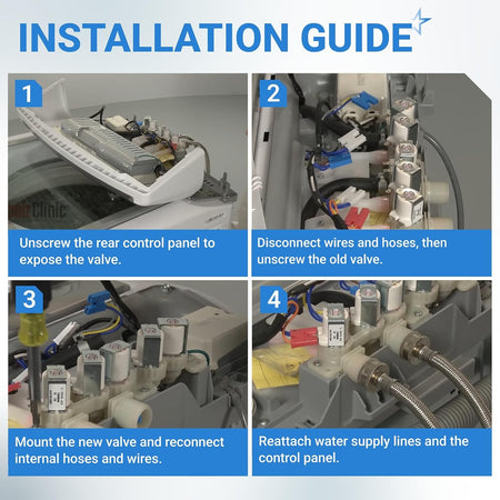 Four-step installation guide for replacing an LG and Kenmore washer water inlet valve.